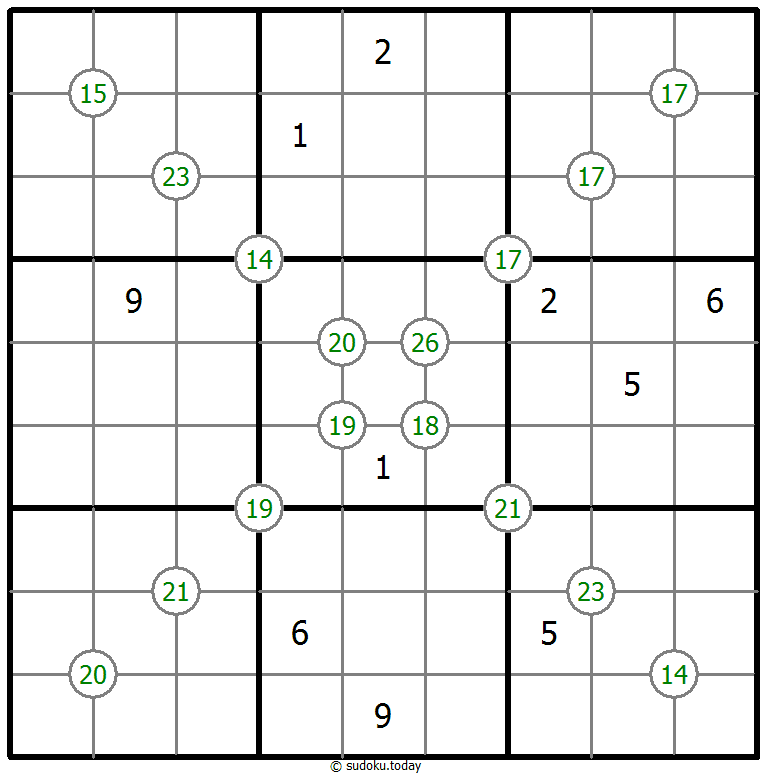 Sudoku de suma de cuatro números