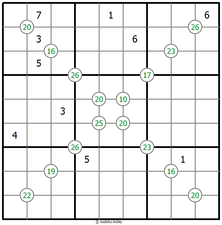 Sudoku de suma de cuatro números