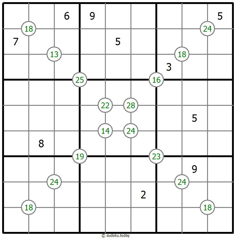 Group Sum Sudoku Dia 06 de noviembre de 2025