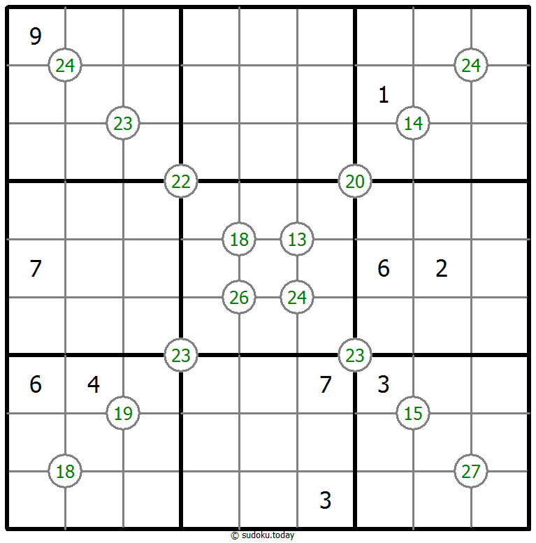 Sudoku de suma de cuatro números