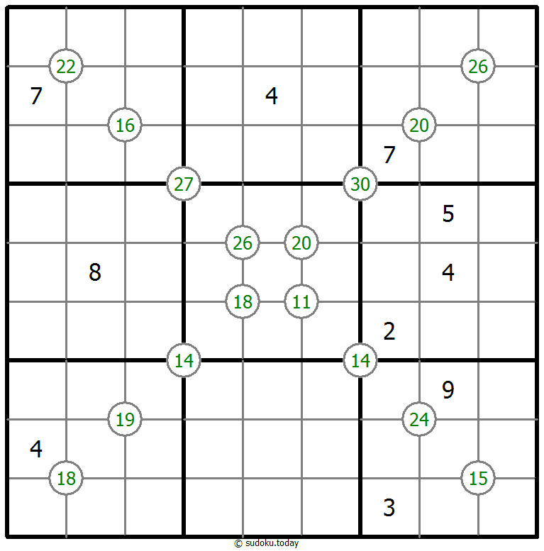 Sudoku de suma de cuatro números