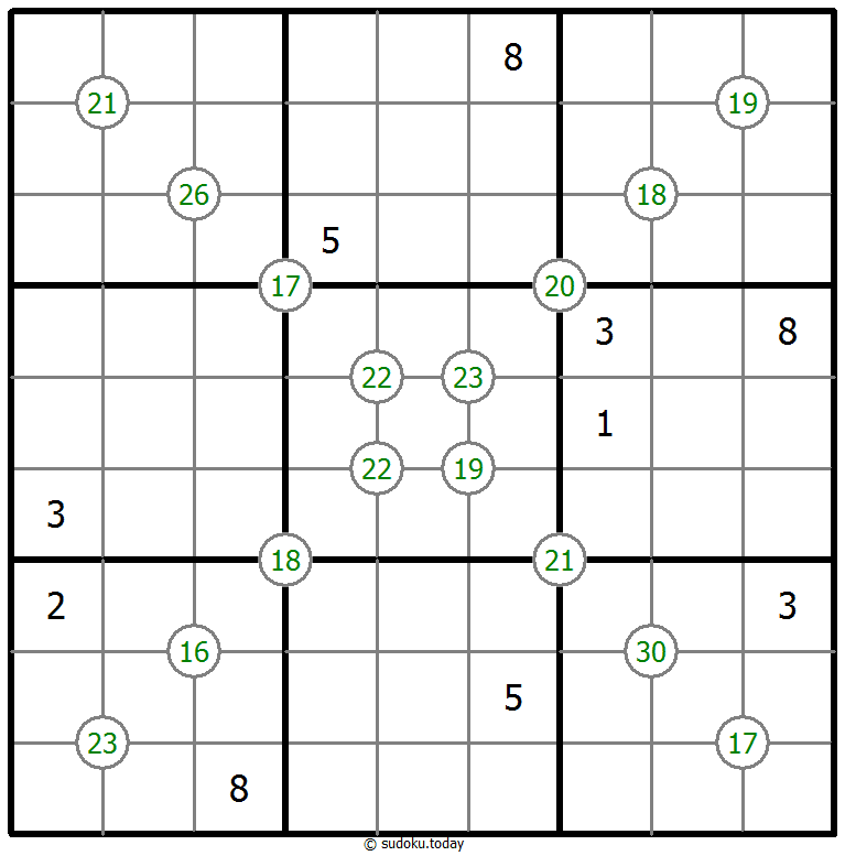 Sudoku de suma de cuatro números