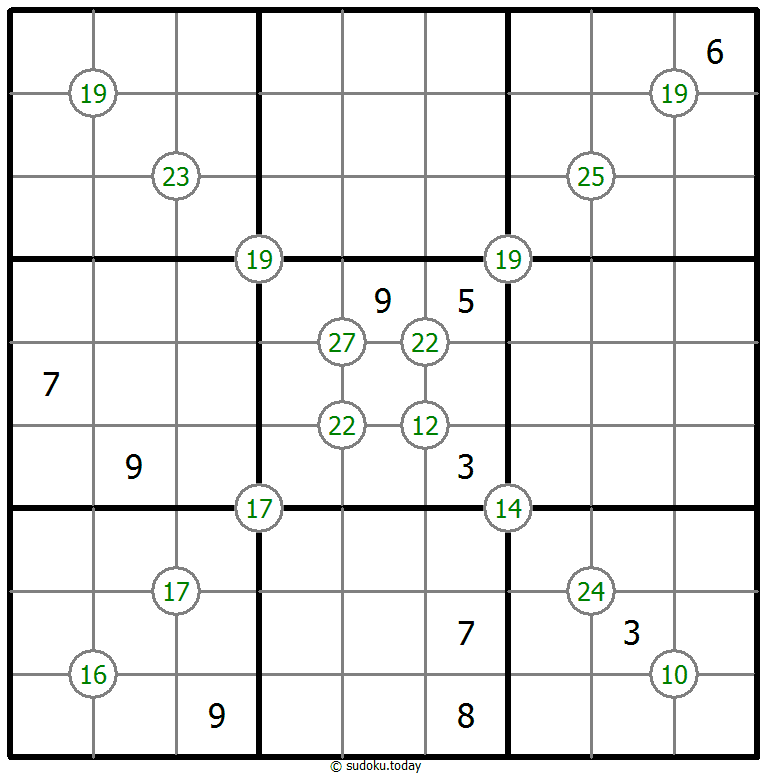 Group Sum Sudoku Dia 31 de octubre de 2025