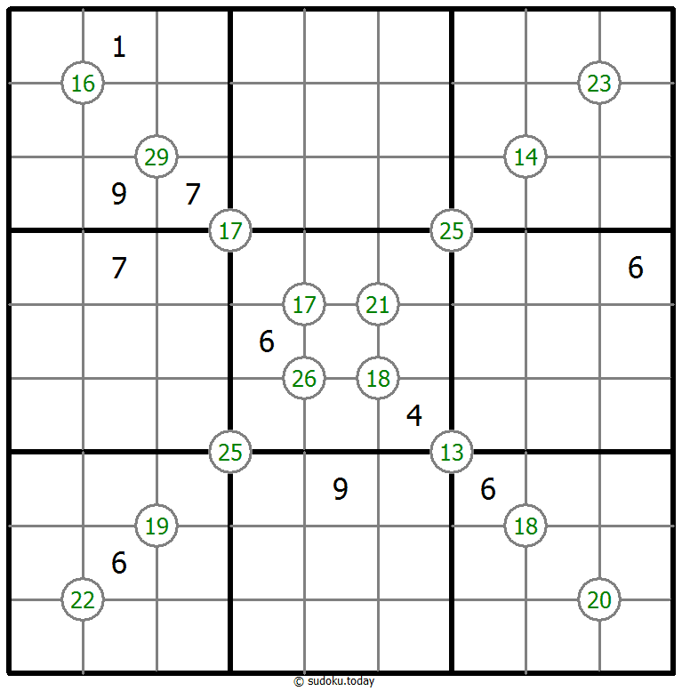 Sudoku de suma de cuatro números
