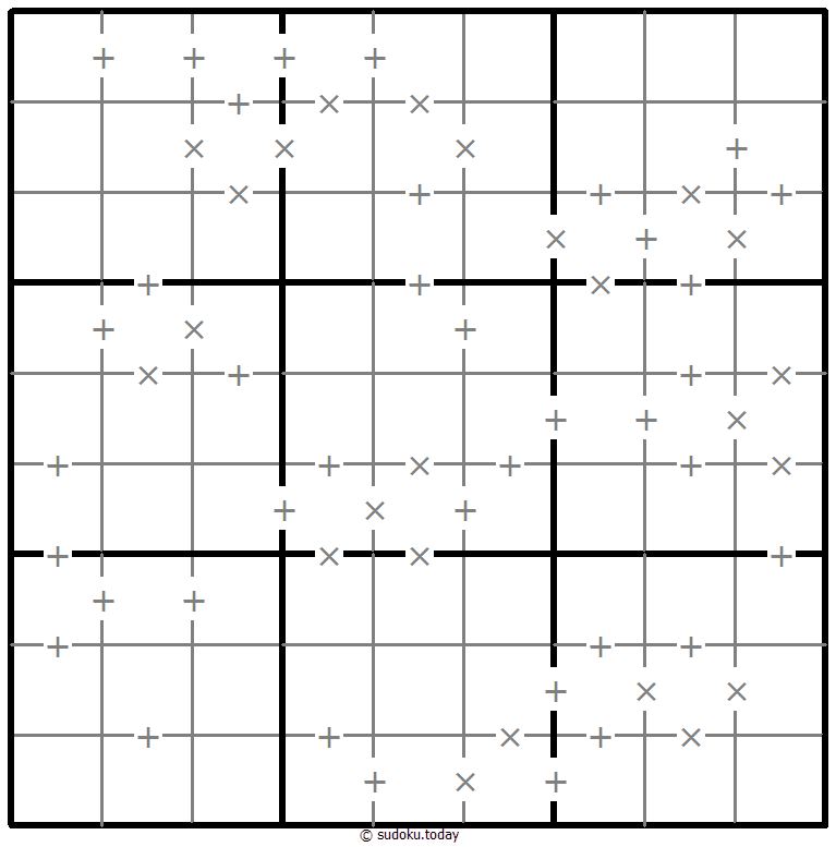 Makodoku Dia 09 de diciembre de 2025
