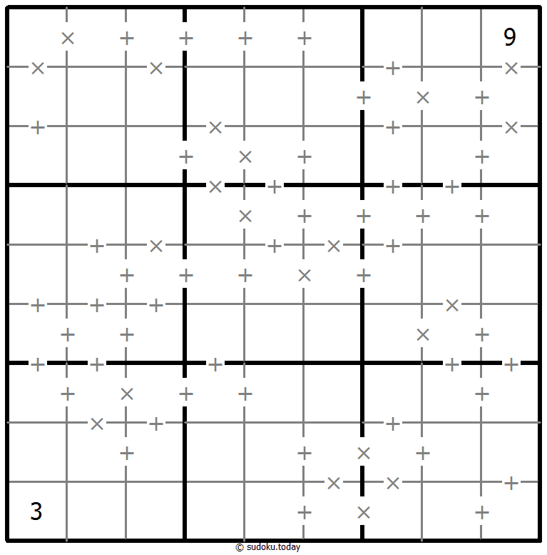 Makodoku Dia 29 de diciembre de 2025