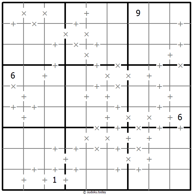 Makodoku Dia 31 de diciembre de 2025