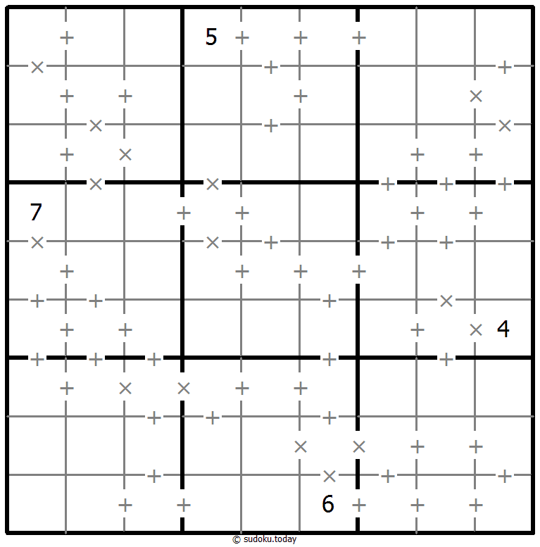 Makodoku Dia 07 de diciembre de 2025