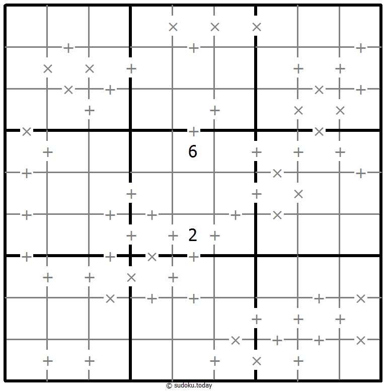 Makodoku Dia 05 de noviembre de 2025