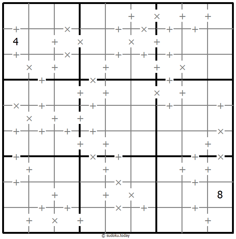 Makodoku Dia 29 de diciembre de 2025