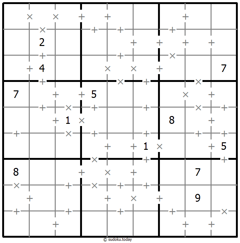 Makodoku Dia 19 de noviembre de 2025