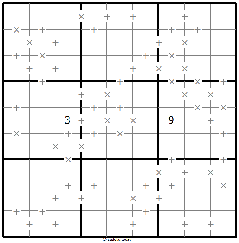 Makodoku Dia 06 de noviembre de 2025