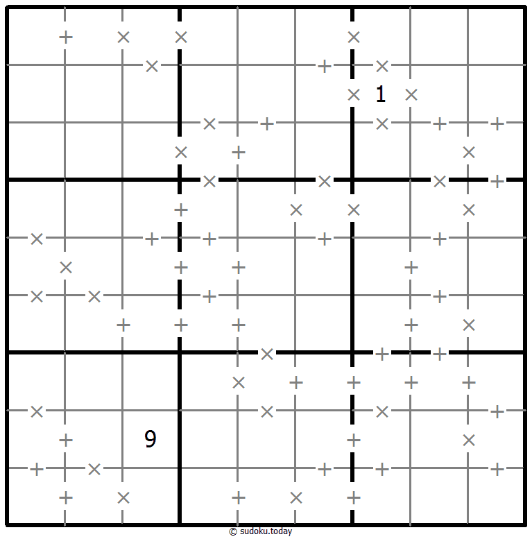 Makodoku Dia 26 de noviembre de 2025
