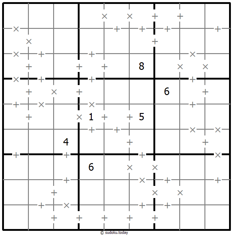 Makodoku Dia 28 de octubre de 2025
