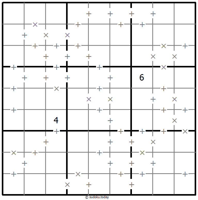 Makodoku Dia 27 de noviembre de 2025