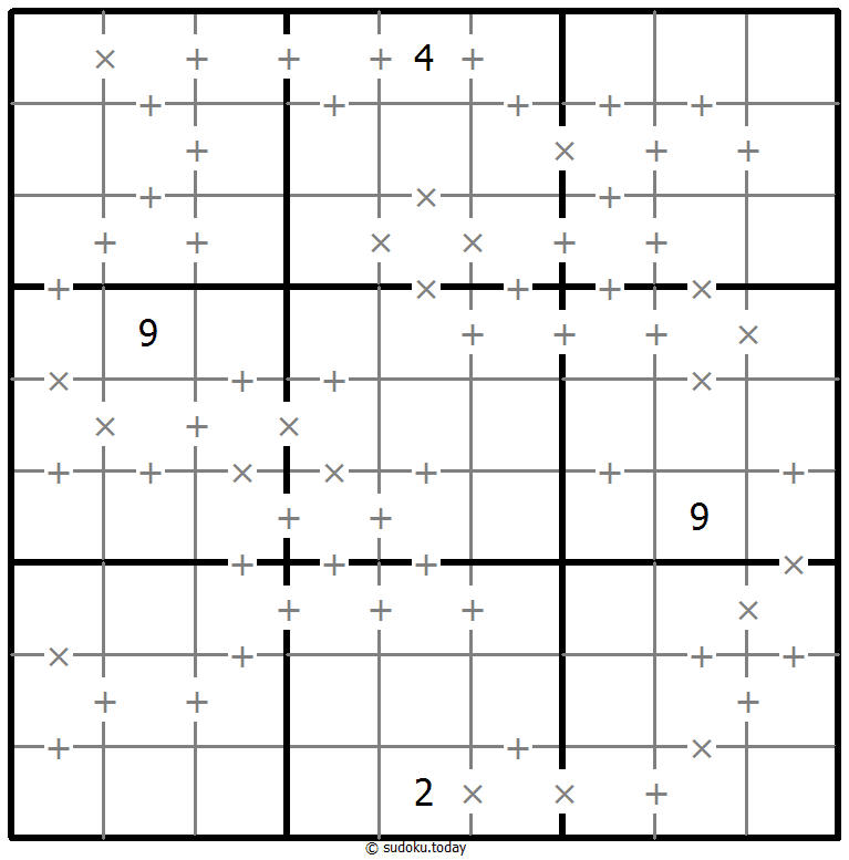 Makodoku Dia 01 de diciembre de 2025