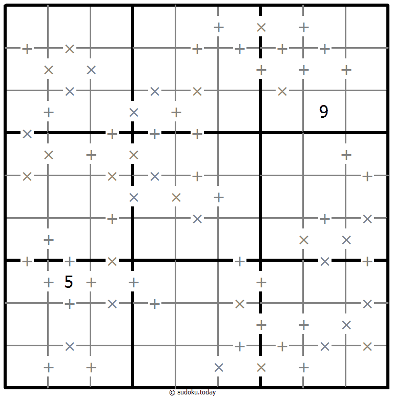 Makodoku Dia 17 de noviembre de 2025