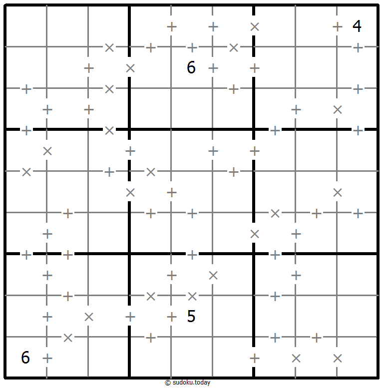 Makodoku Dia 13 de diciembre de 2025