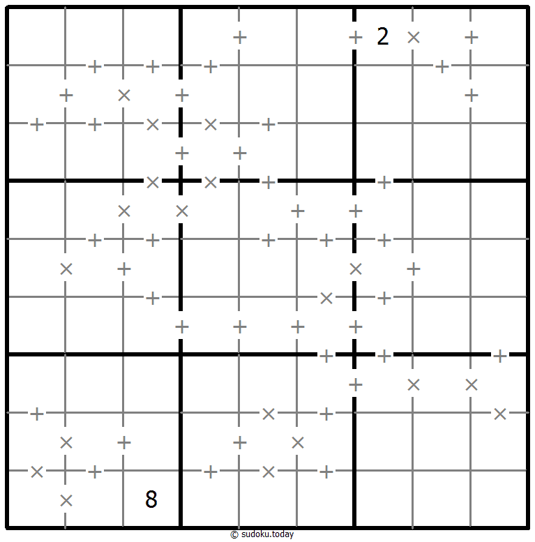 Makodoku Dia 01 de diciembre de 2025