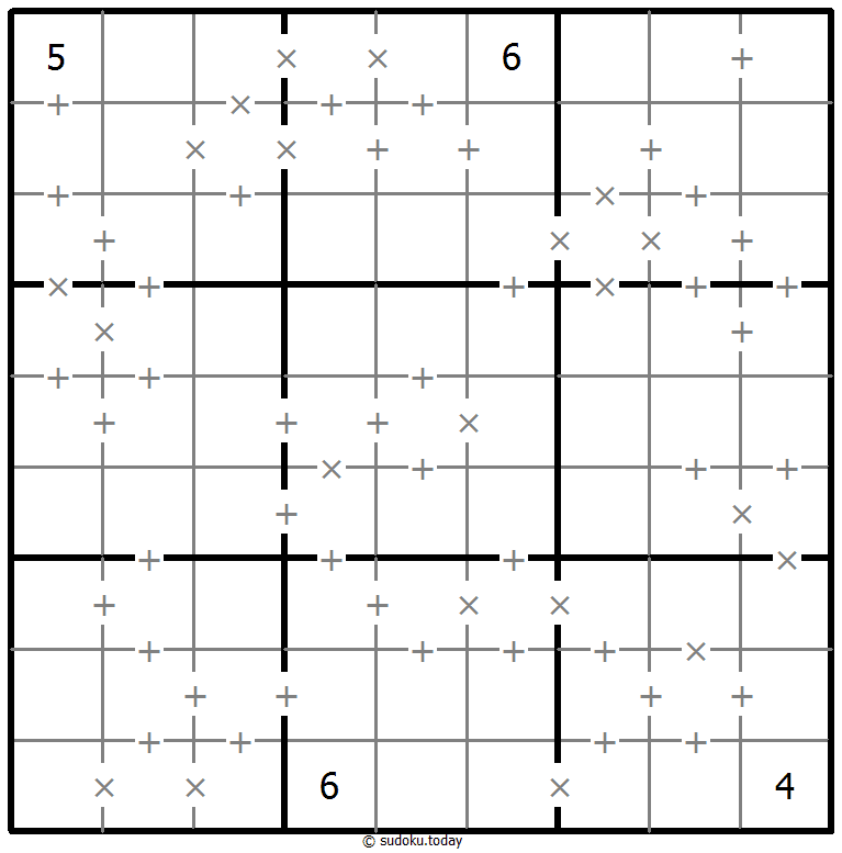 Makodoku Dia 13 de diciembre de 2025