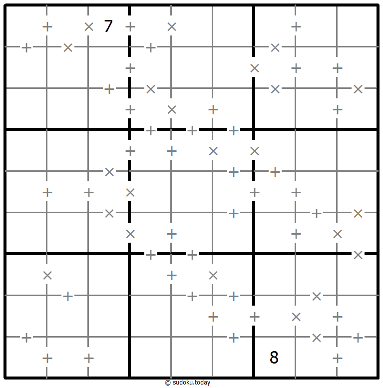 Makodoku Dia 25 de noviembre de 2025