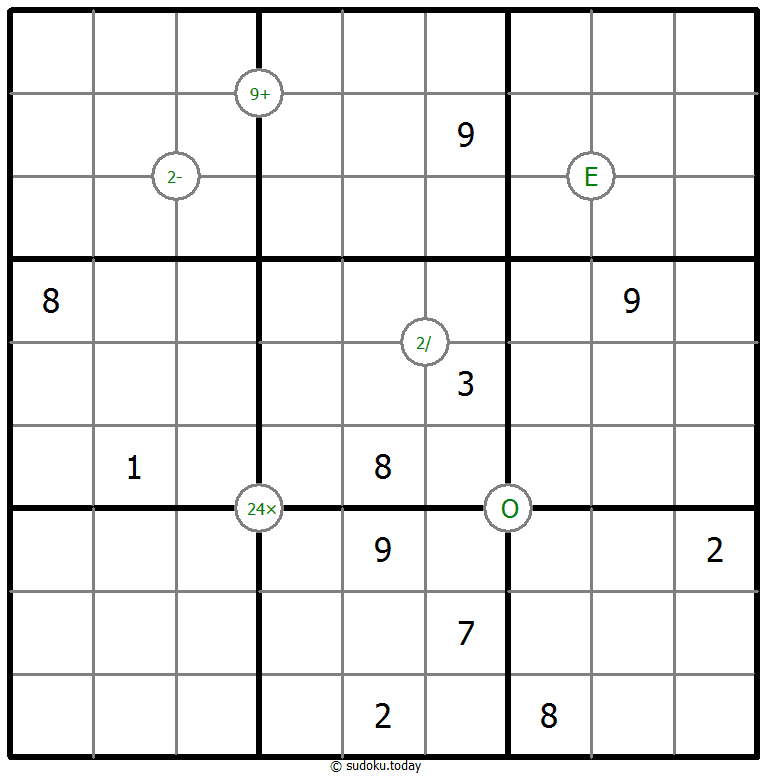 Mathrax Sudoku Dia 14 de enero de 2026