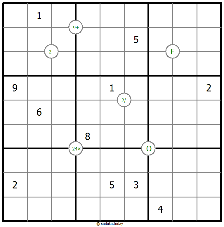 Mathrax Sudoku Dia 10 de noviembre de 2025
