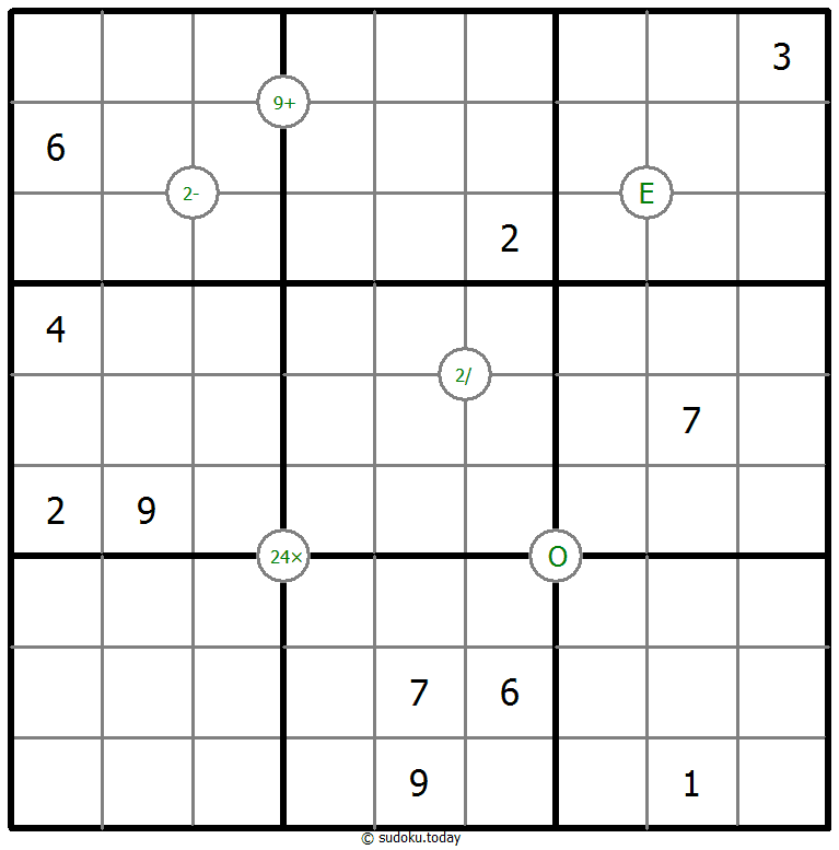 Mathrax Sudoku Dia 3 de diciembre de 2025