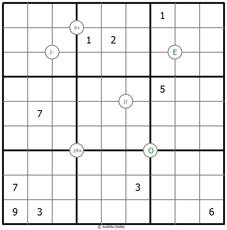 Mathrax Sudoku Dia 17 de noviembre de 2025