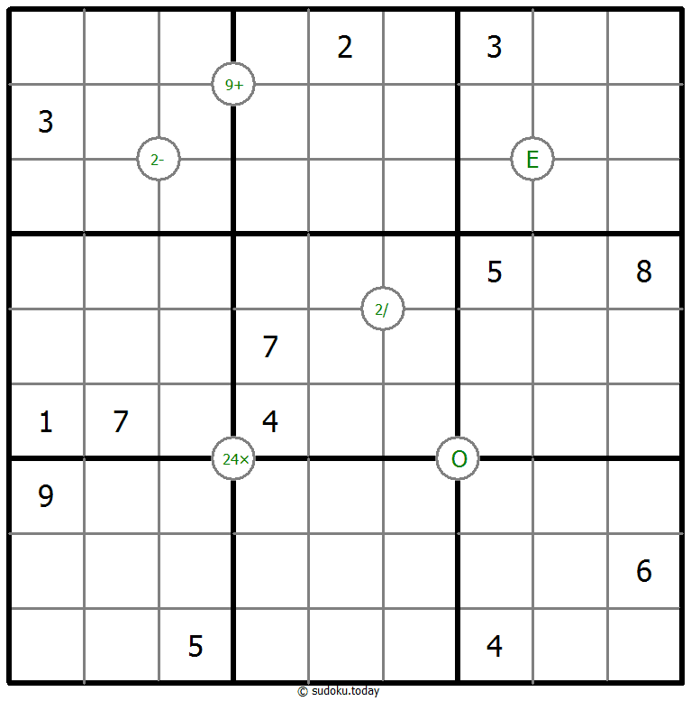 Mathrax Sudoku Dia 7 de diciembre de 2025