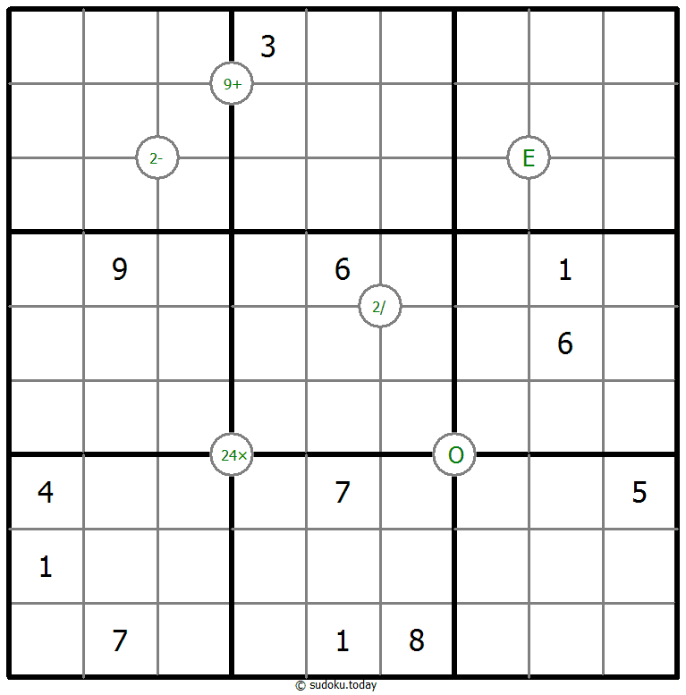 Mathrax Sudoku Dia 10 de diciembre de 2025
