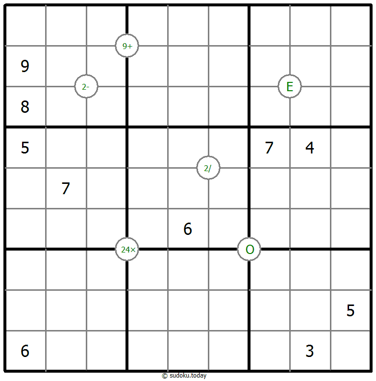 Mathrax Sudoku Dia 2 de febrero de 2026