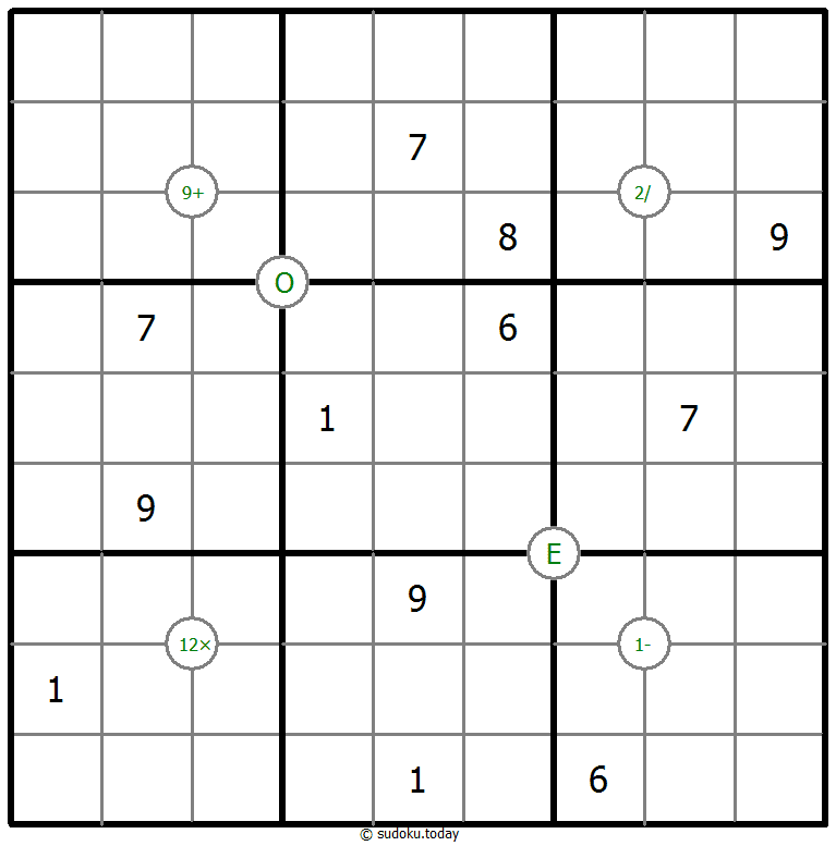 Mathrax Sudoku Dia 05 de noviembre de 2025