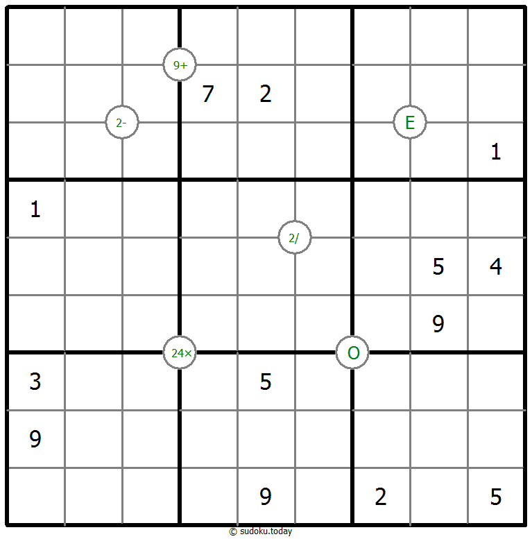 Mathrax Sudoku Dia 22 de noviembre de 2025