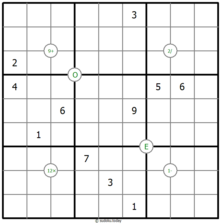 Mathrax Sudoku Dia 22 de noviembre de 2025