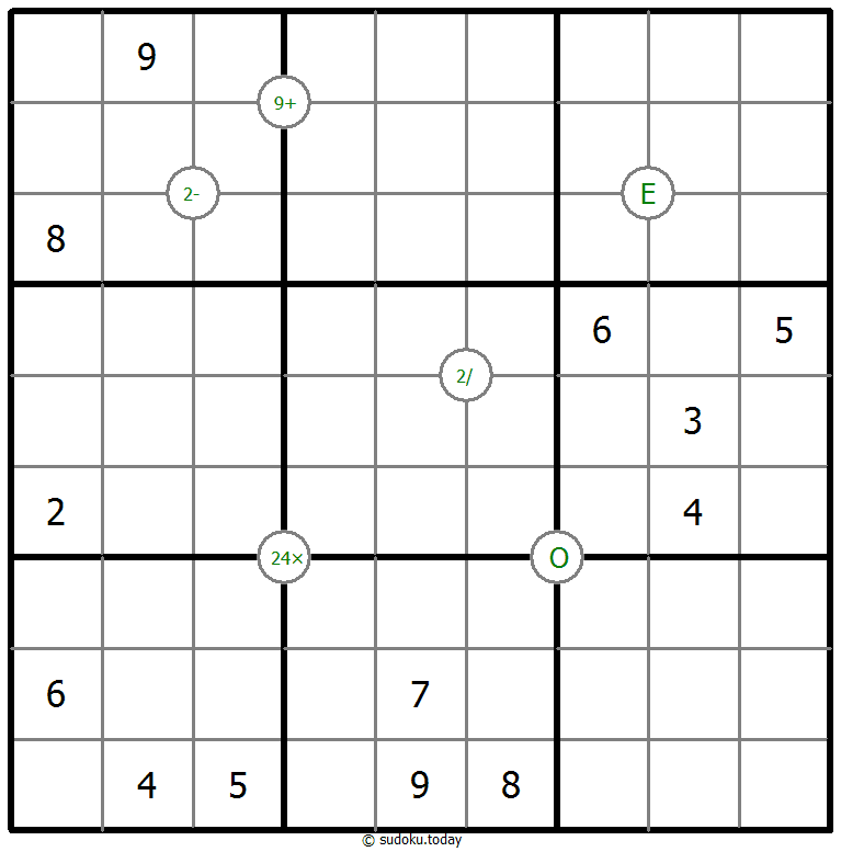 Mathrax Sudoku Dia 14 de diciembre de 2025