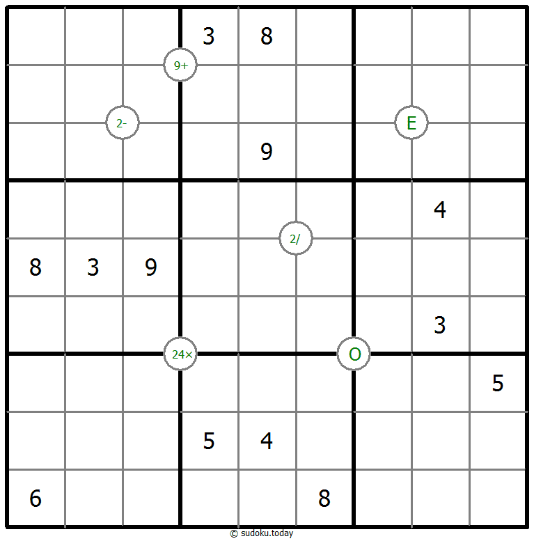 Mathrax Sudoku Dia 14 de diciembre de 2025