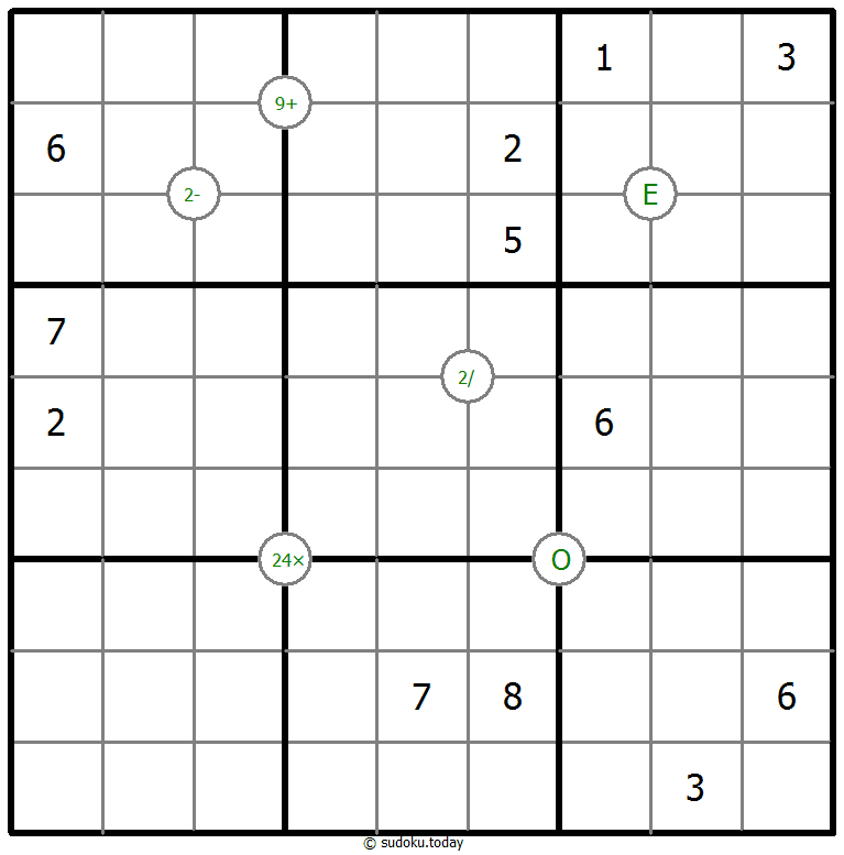 Mathrax Sudoku Dia 28 de noviembre de 2025