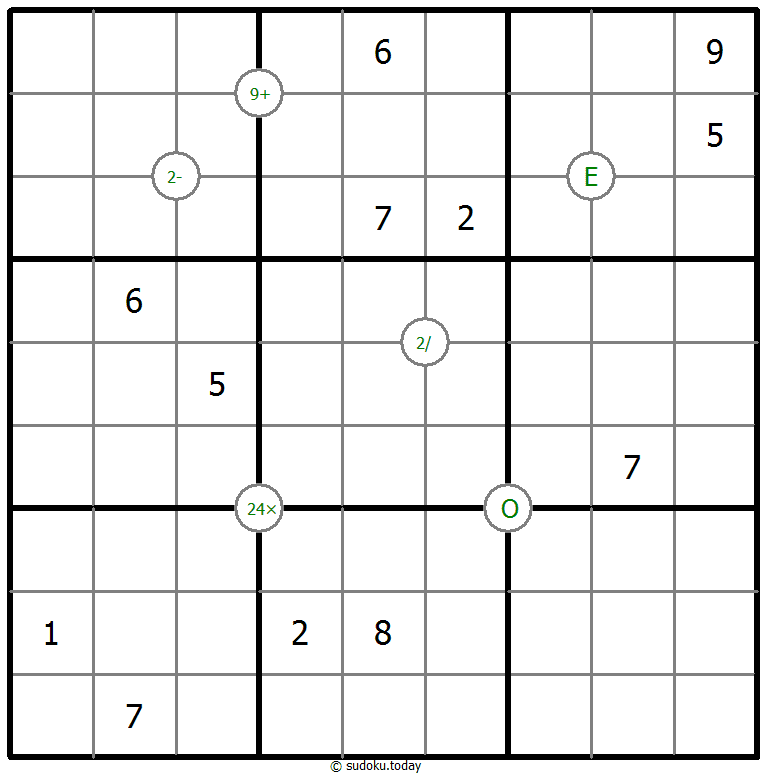 Mathrax Sudoku Dia 25 de noviembre de 2025
