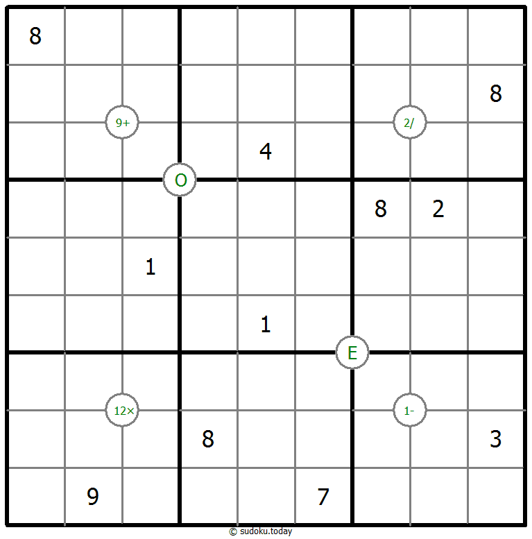 Mathrax Sudoku Dia 12 de enero de 2026