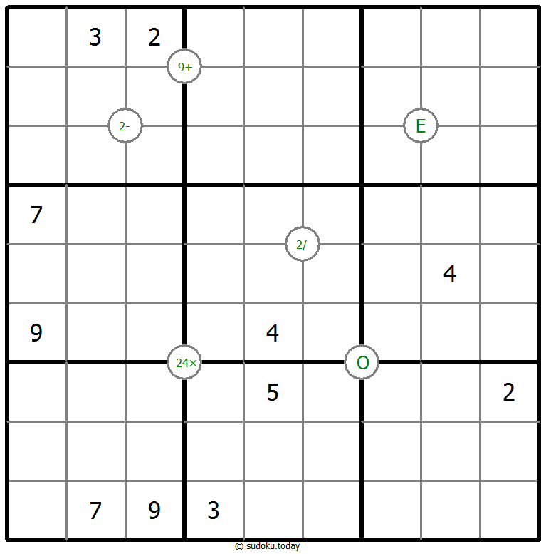 Mathrax Sudoku Dia 16 de diciembre de 2025