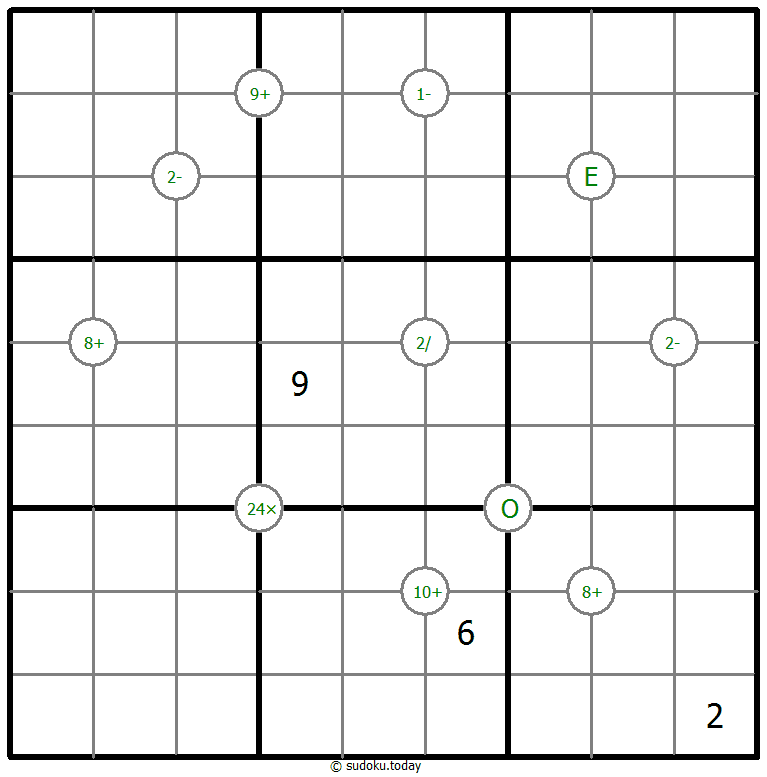 Mathrax Sudoku Dia 22 de enero de 2026
