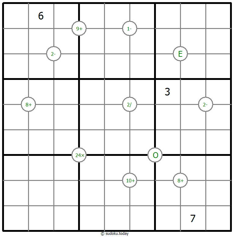 Mathrax Sudoku Dia 06 de noviembre de 2025
