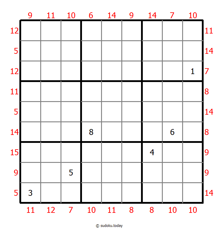 Sudoku de suma máxima y mínima