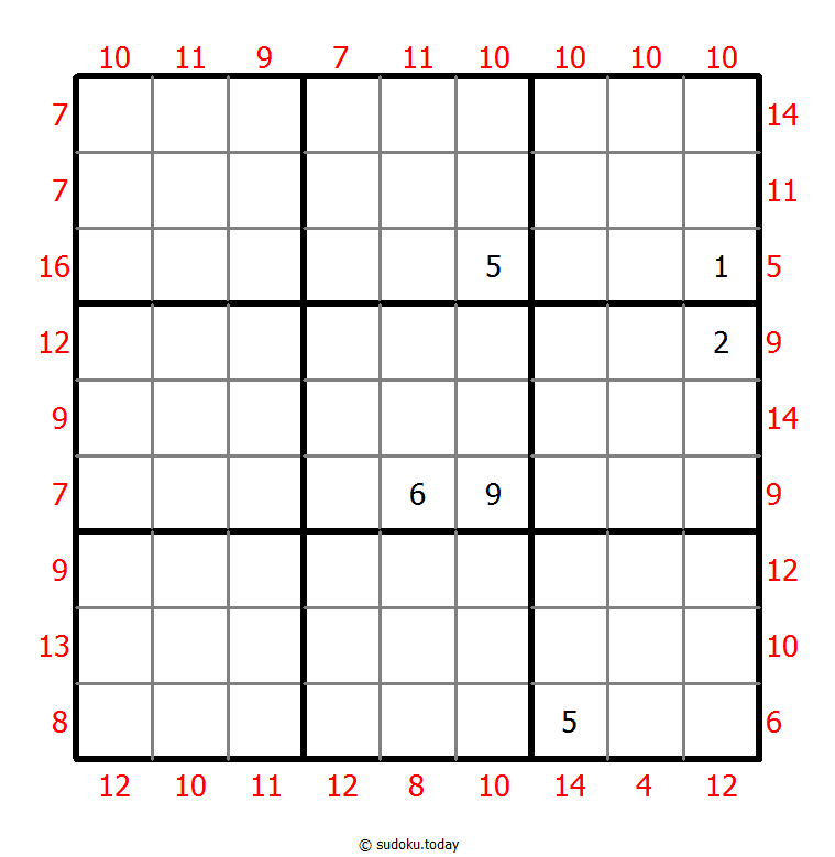 Sudoku de suma máxima y mínima