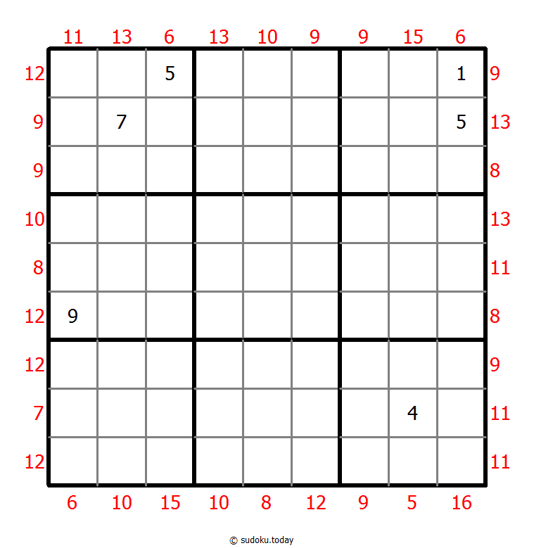 Sudoku de suma máxima y mínima