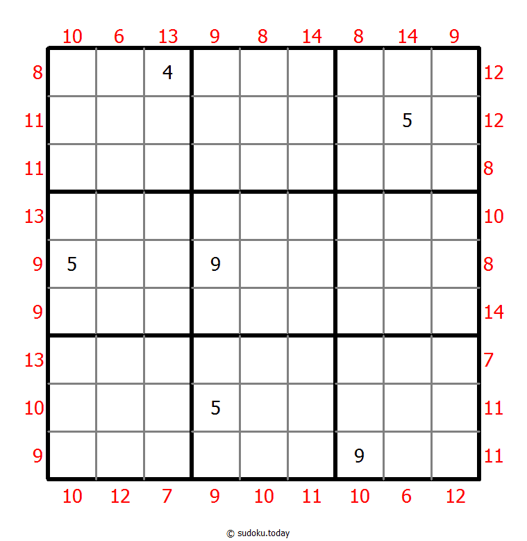 Sudoku de suma máxima y mínima