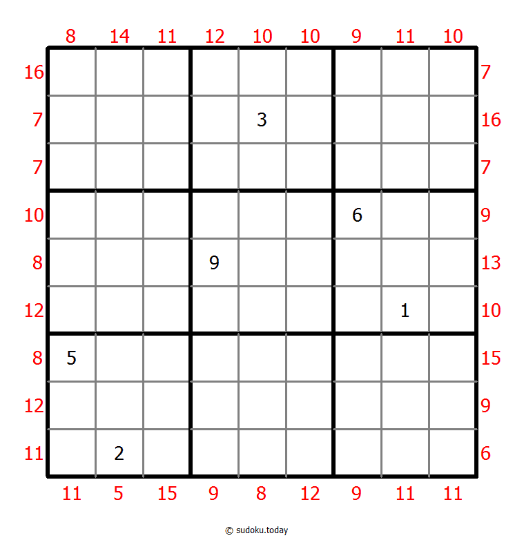 Sudoku de suma máxima y mínima