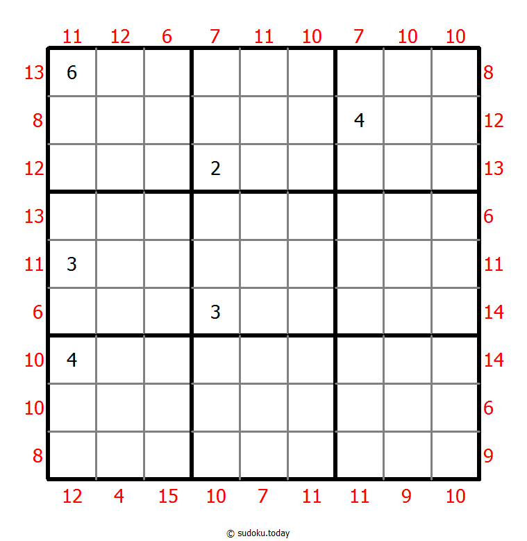 Sudoku de suma máxima y mínima