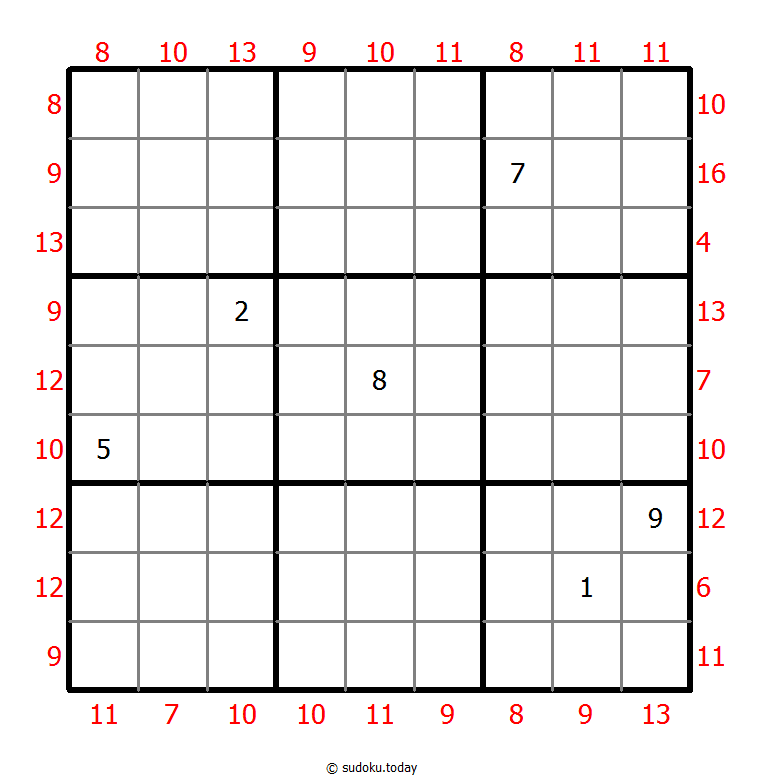 Sudoku de suma máxima y mínima
